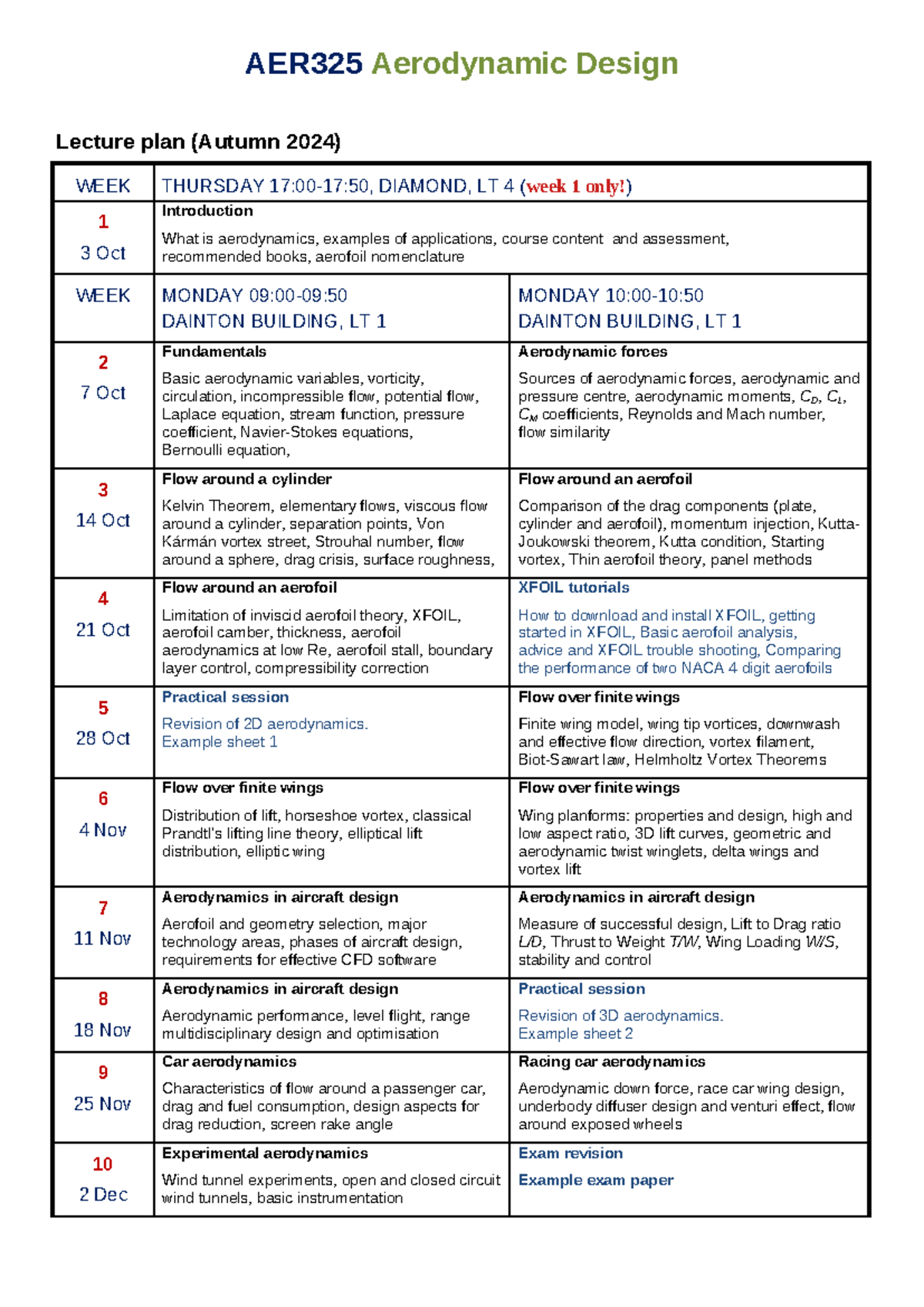 Week Plan - PLAN - AER325 Aerodynamic Design Lecture plan (Autumn 2024 ...