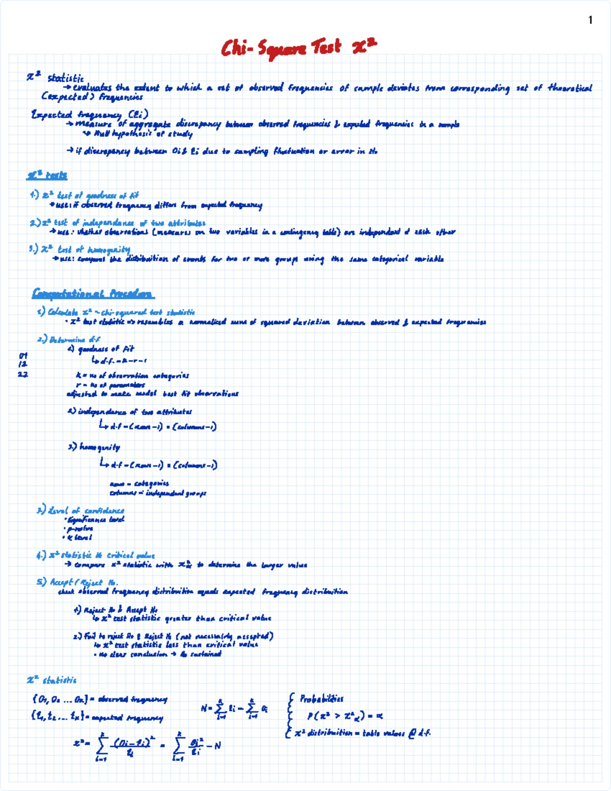 Chi-Square Tests: Goodness of Fit, Independence & Homogeneity (STAT 4th ...
