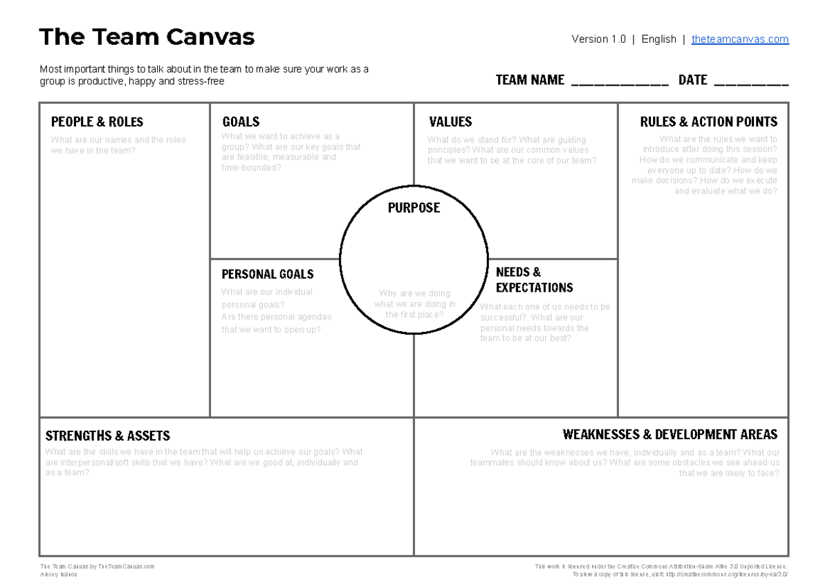 Team Canvas 1 - Ê Tghhgrrgf - The Team Canvas Version 1 English ...