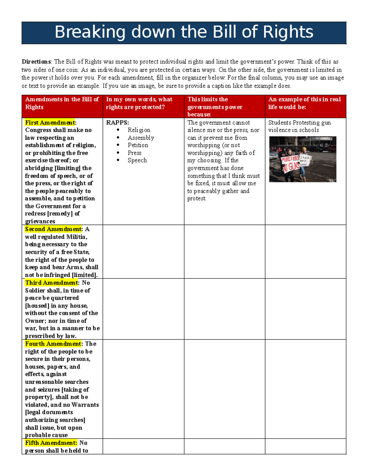 Breaking down the Bill of Rights - Breaking down the Bill of Rights ...