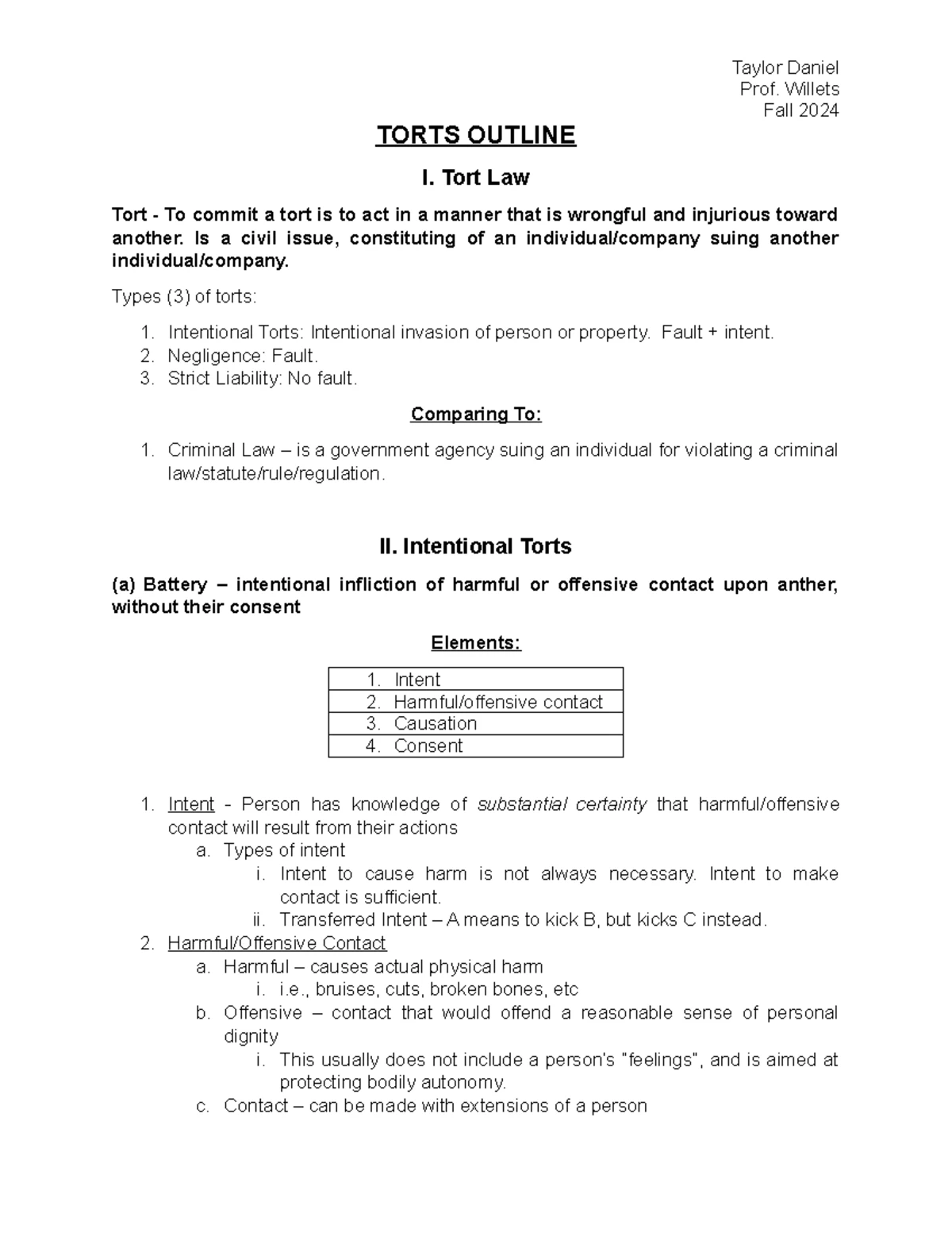 Torts Outline: Intentional Torts and Negligence Concepts (HNYLKA) - Studocu