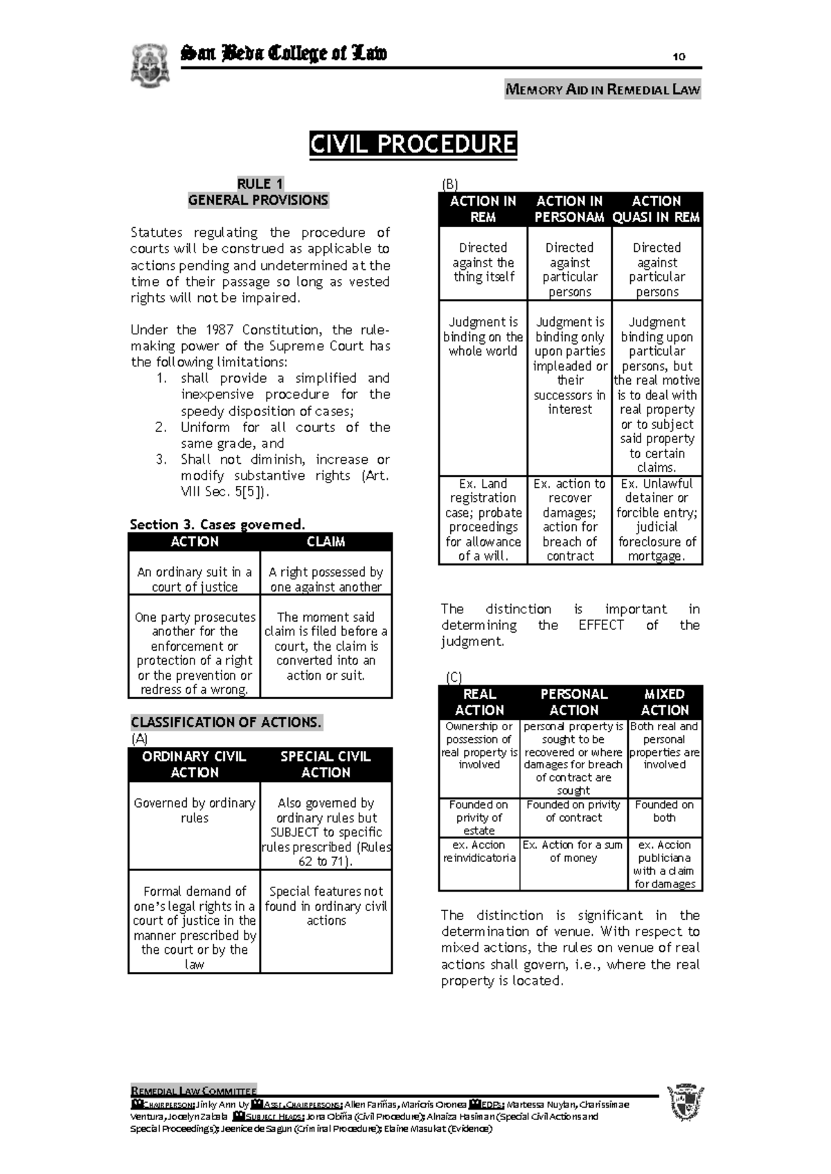 Civil Procedure Memory Aid for SAN BEDA Remedial Law - Document Preview