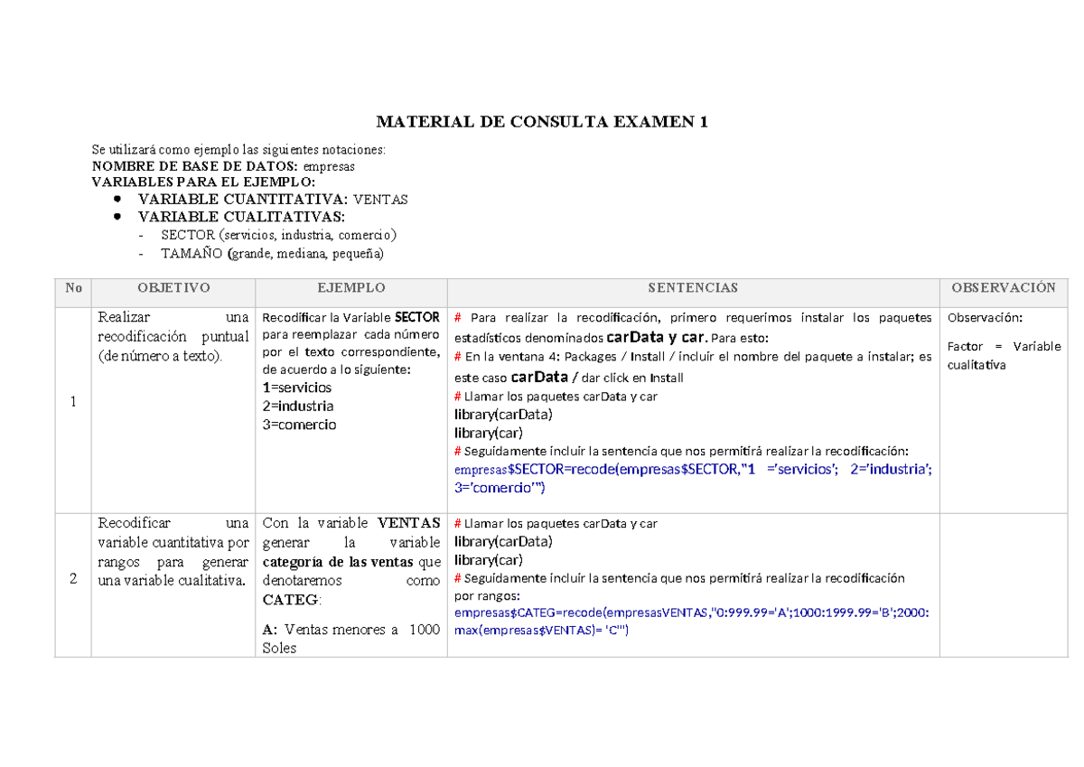 Material DE Consulta Examen 1 - MATERIAL DE CONSULTA EXAMEN 1 Se ...