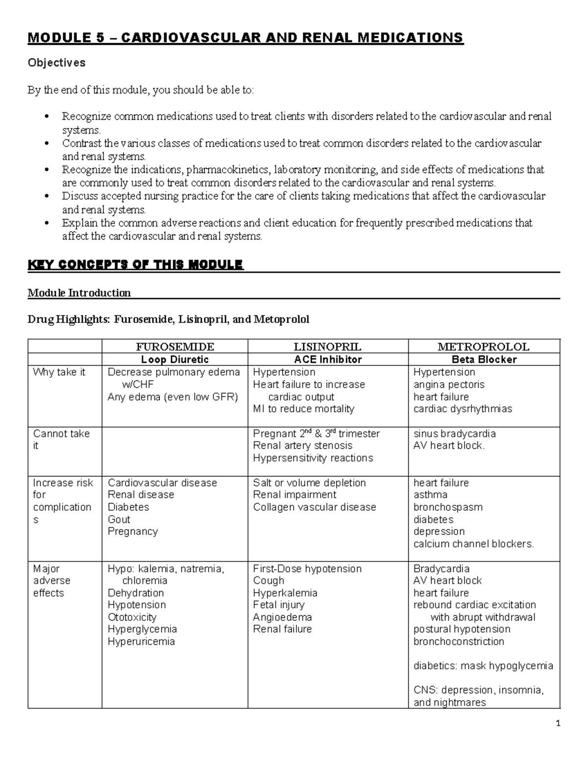 Module 5 Pharmacology - Cardiovascular & Renal Medications Notes - Studocu