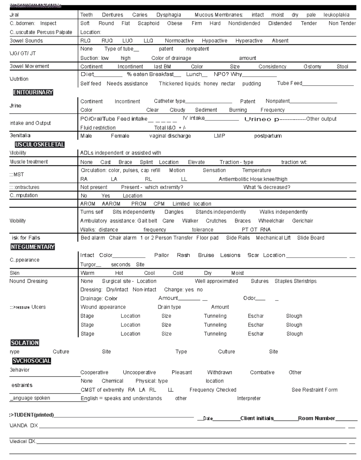 central line dressing change documentation example Central Line Dressing Change Procedure Guide