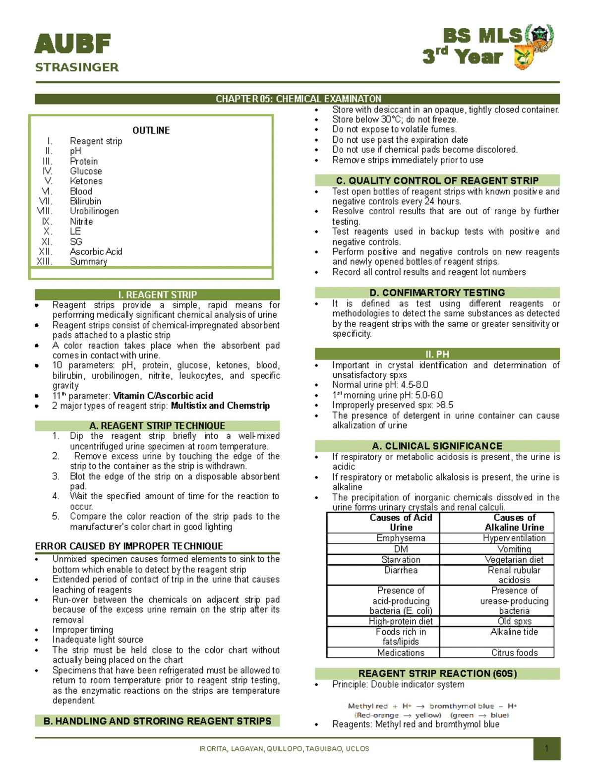 Clinical Microscopy Review Notes for Medical Technology (MTAP 1) - Studocu