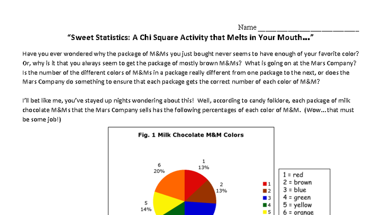 Chi-Square Analysis of M&M Color Distribution: A Statistical Activity ...