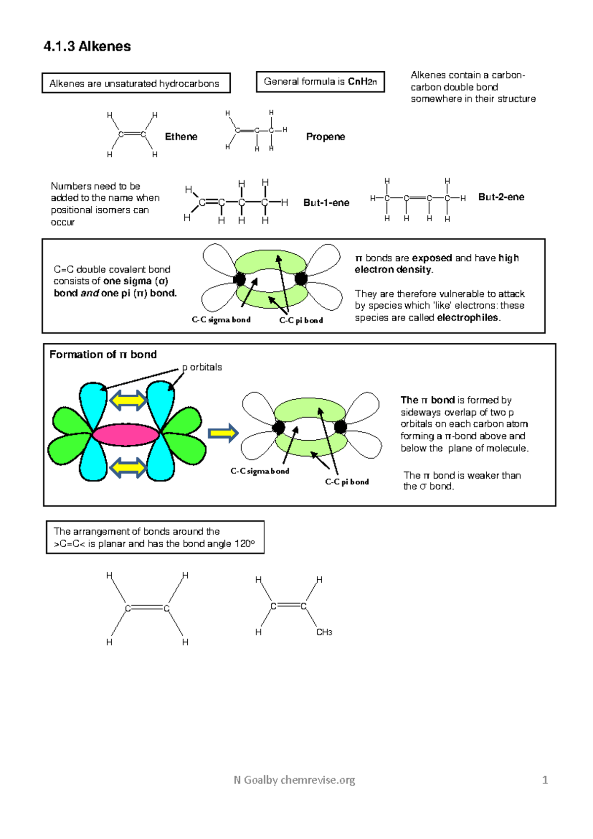 4.1.3 Alkenes: Comprehensive Revision Guide for Organic Chemistry - Studocu