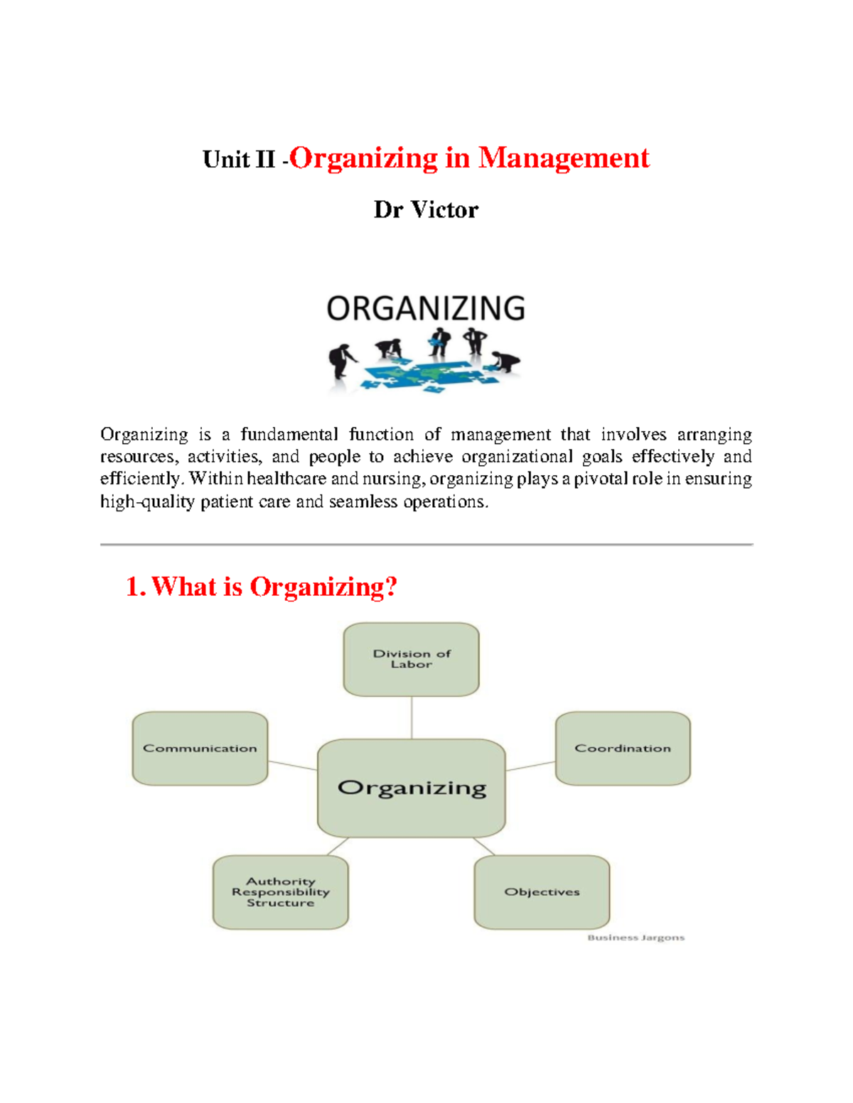 UNIT II- Organizing IN Management - Unit II - Organizing in Management ...