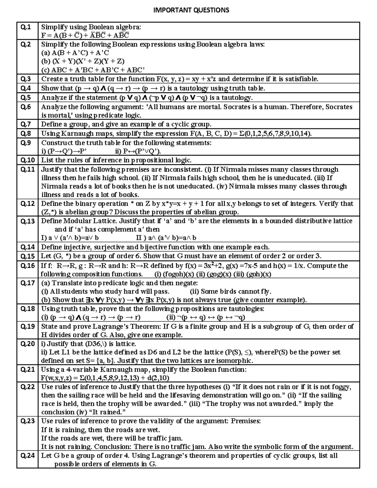 Dstl Important Questions for Sessional Exam - Studocu
