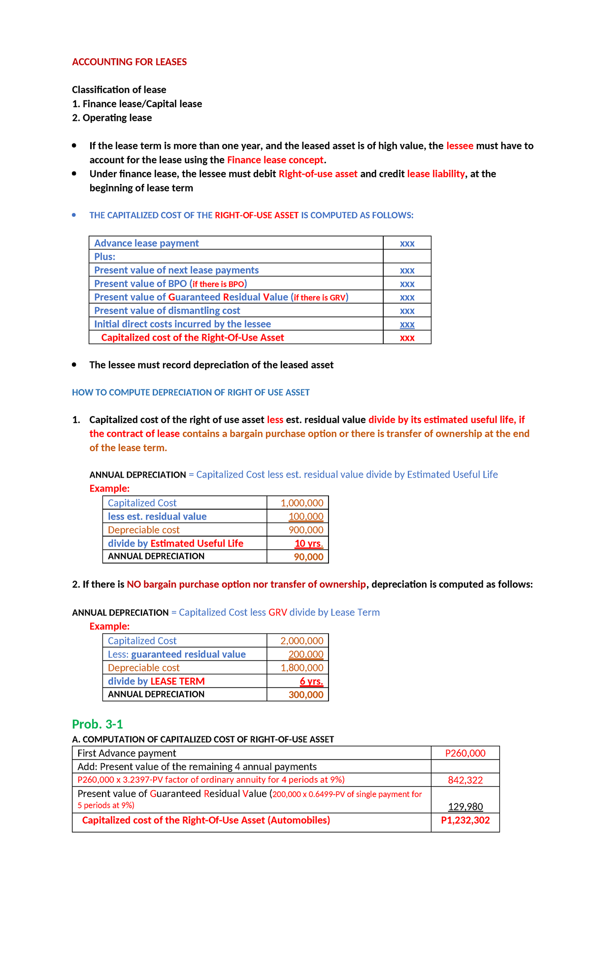 ACCT 101: Final Exam Notes on Lease Accounting Concepts - Studocu