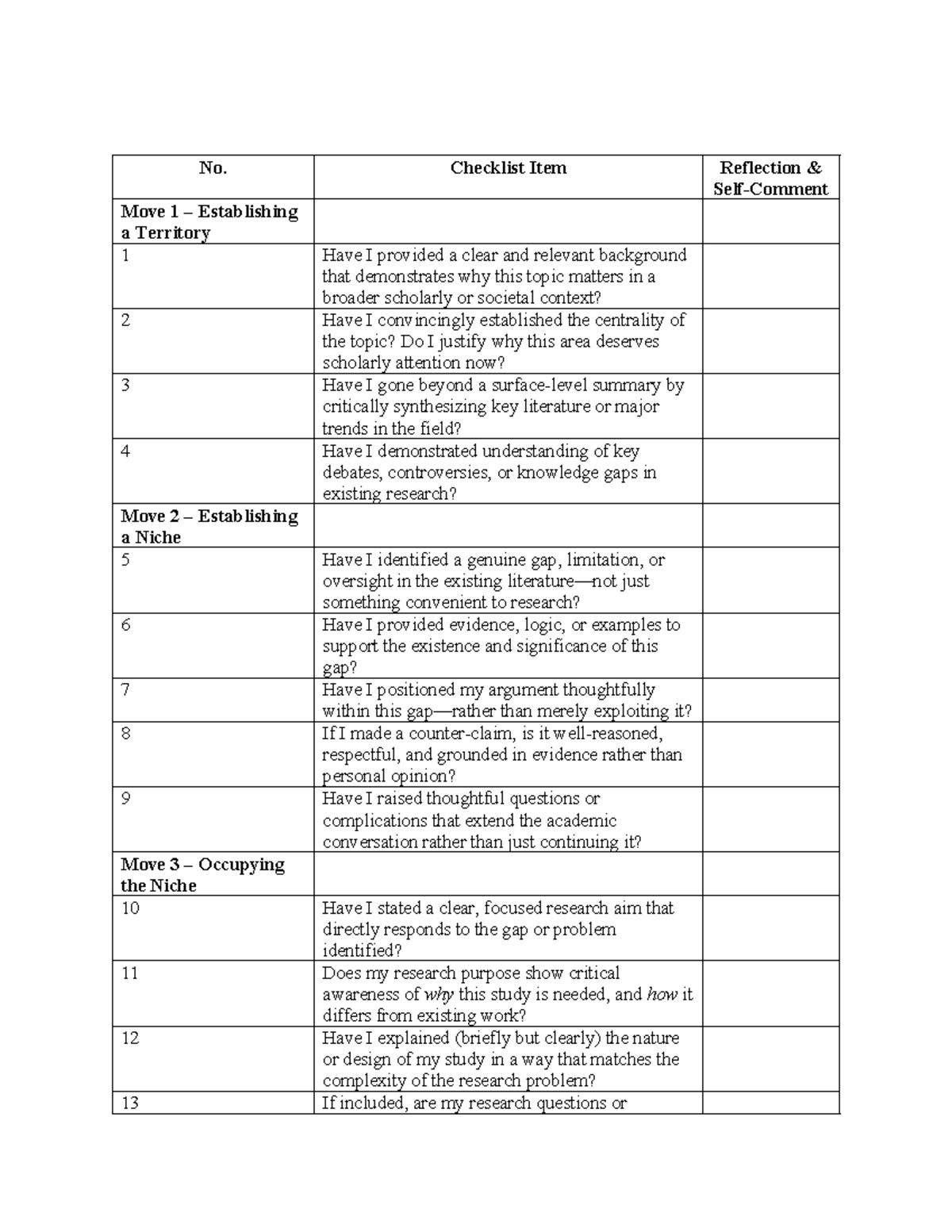 ENG 101: Introduction Checklist for Research Paper Development - Studocu