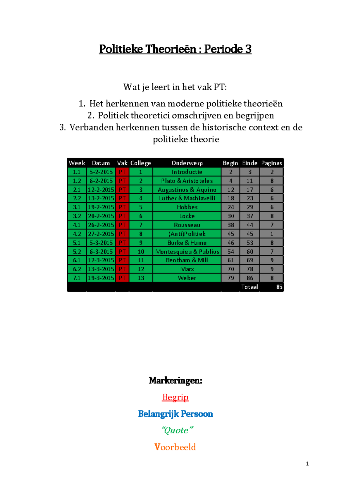 Politieke Theorieën Samenvatting HC: Belangrijke Concepten en Denkers -  Studeersnel