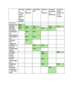 Visual Pathway and Visual Field Defects Study-Guide - THE VISUAL ...