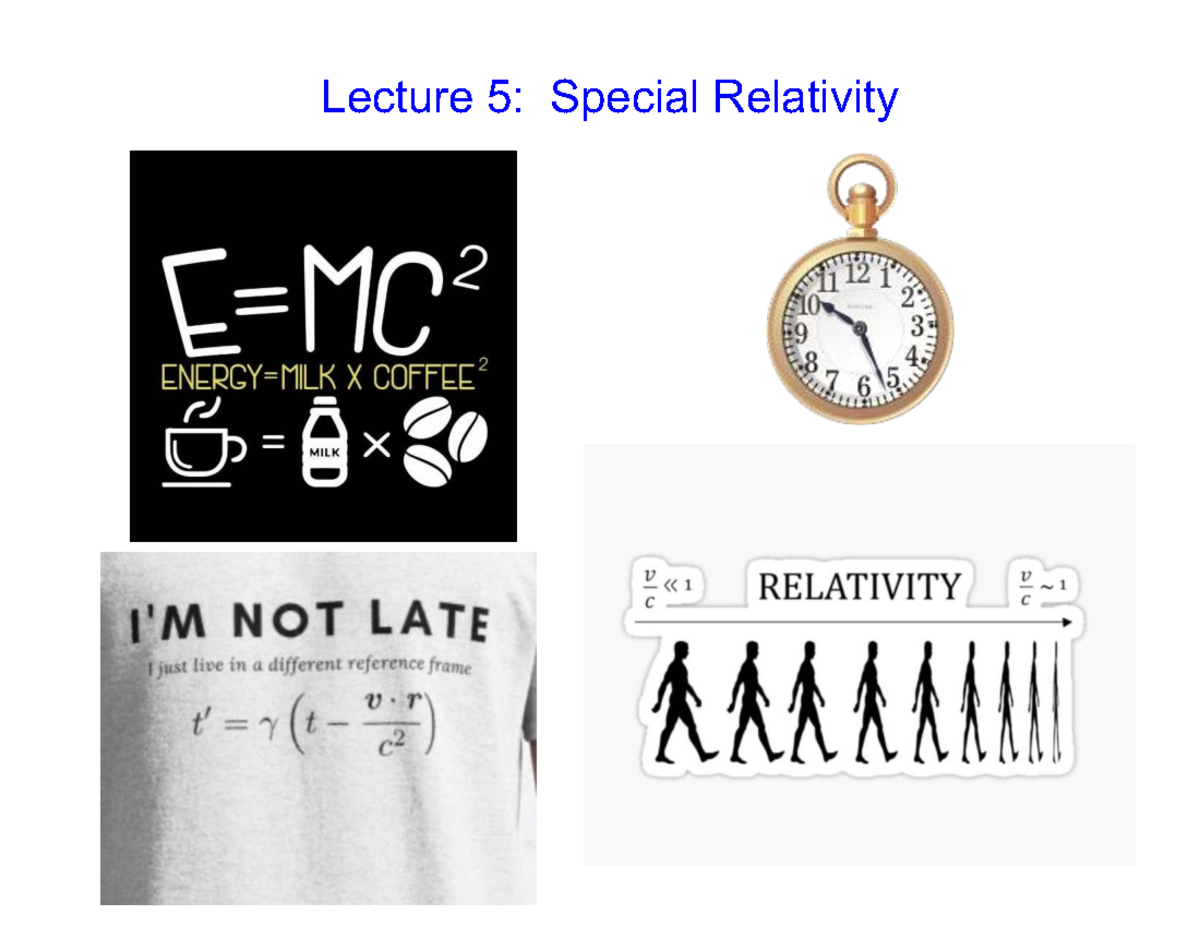 Lecture 5: Understanding Special Relativity Concepts and Implications ...