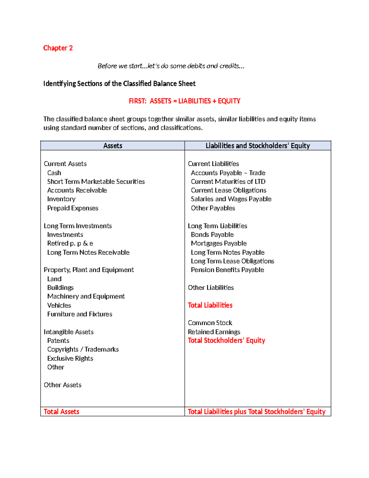 Financial Reporting Concepts and Ratio Analysis for Effective Decision ...
