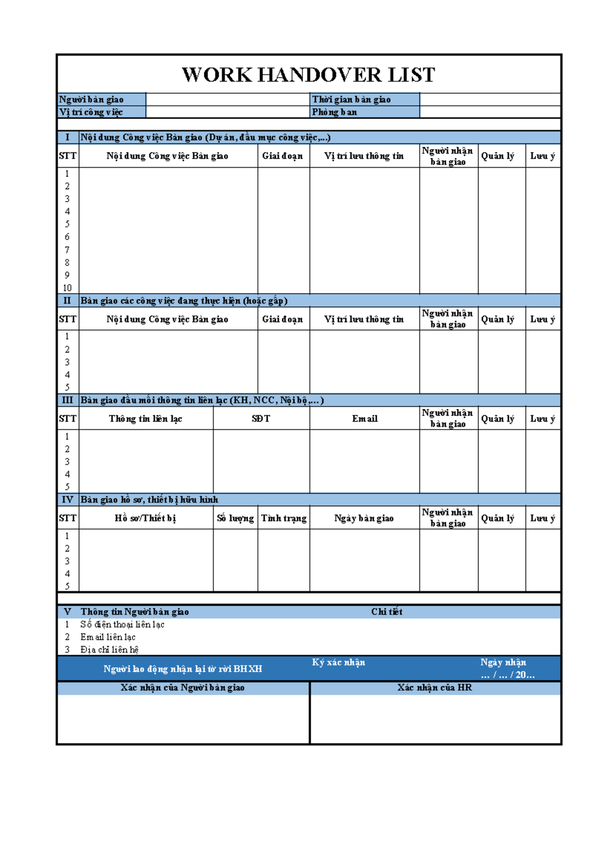 Handover Checklist for Office Team - Mẫu Handover List - Studocu