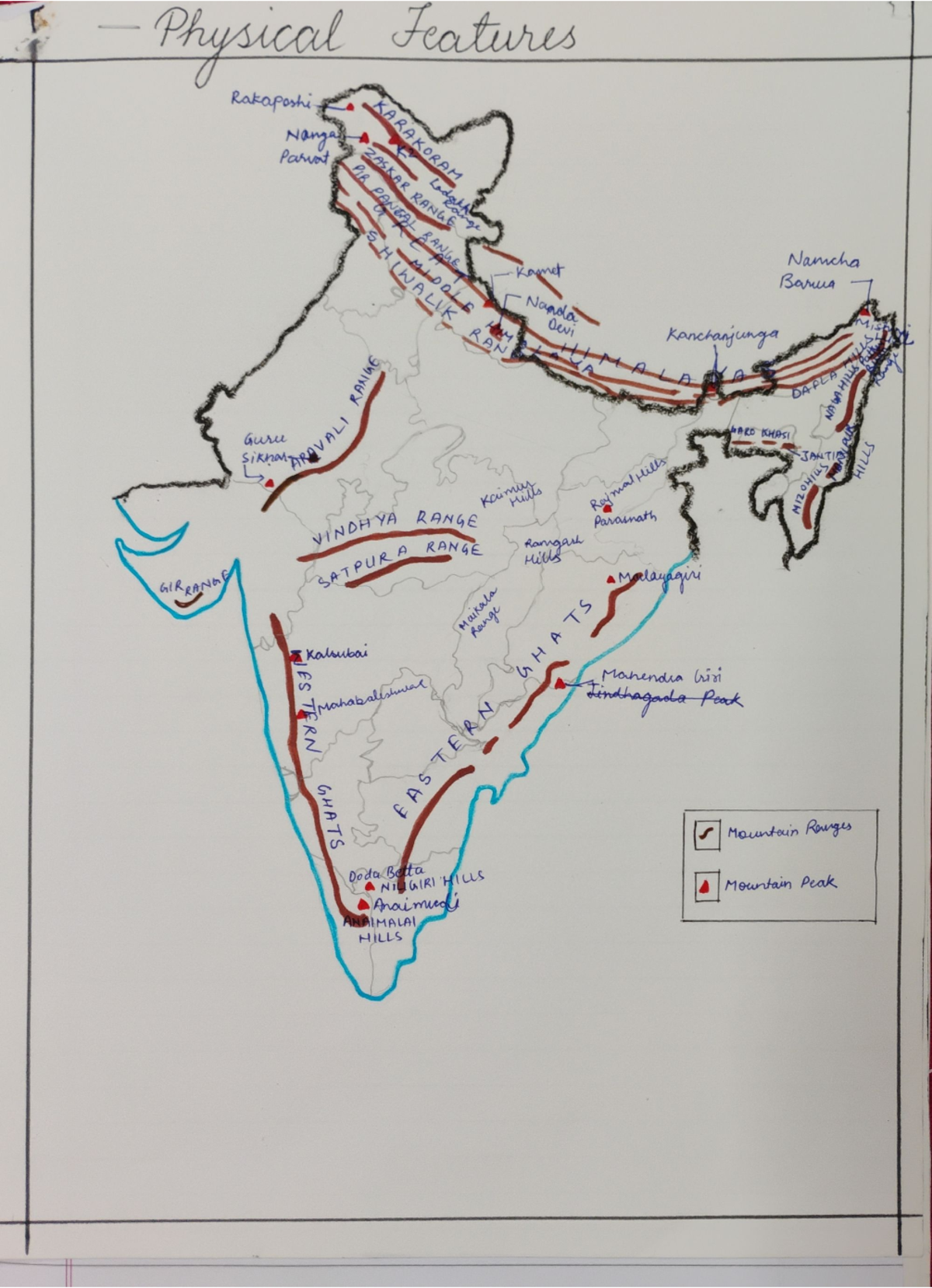 Geography Tutorial Work: Understanding Migration and Rainfall ...