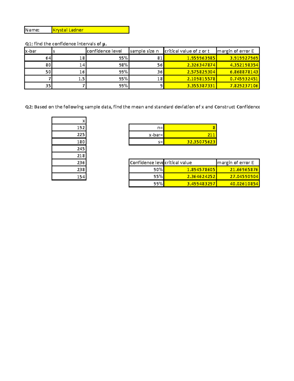 Statistics Lab 5 - Confidence Intervals assignment with answers ...