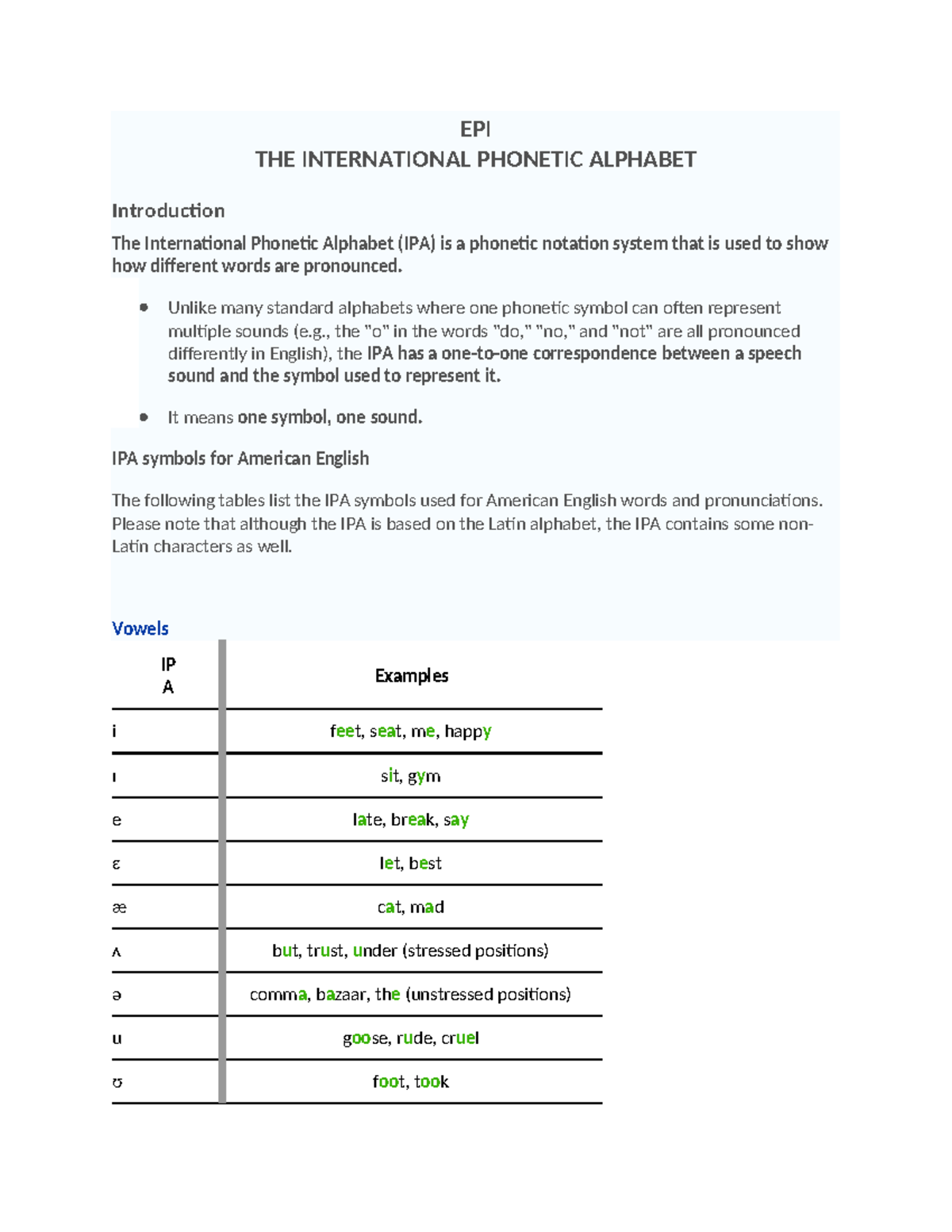 EPI IPA Overview: Understanding the International Phonetic Alphabet ...
