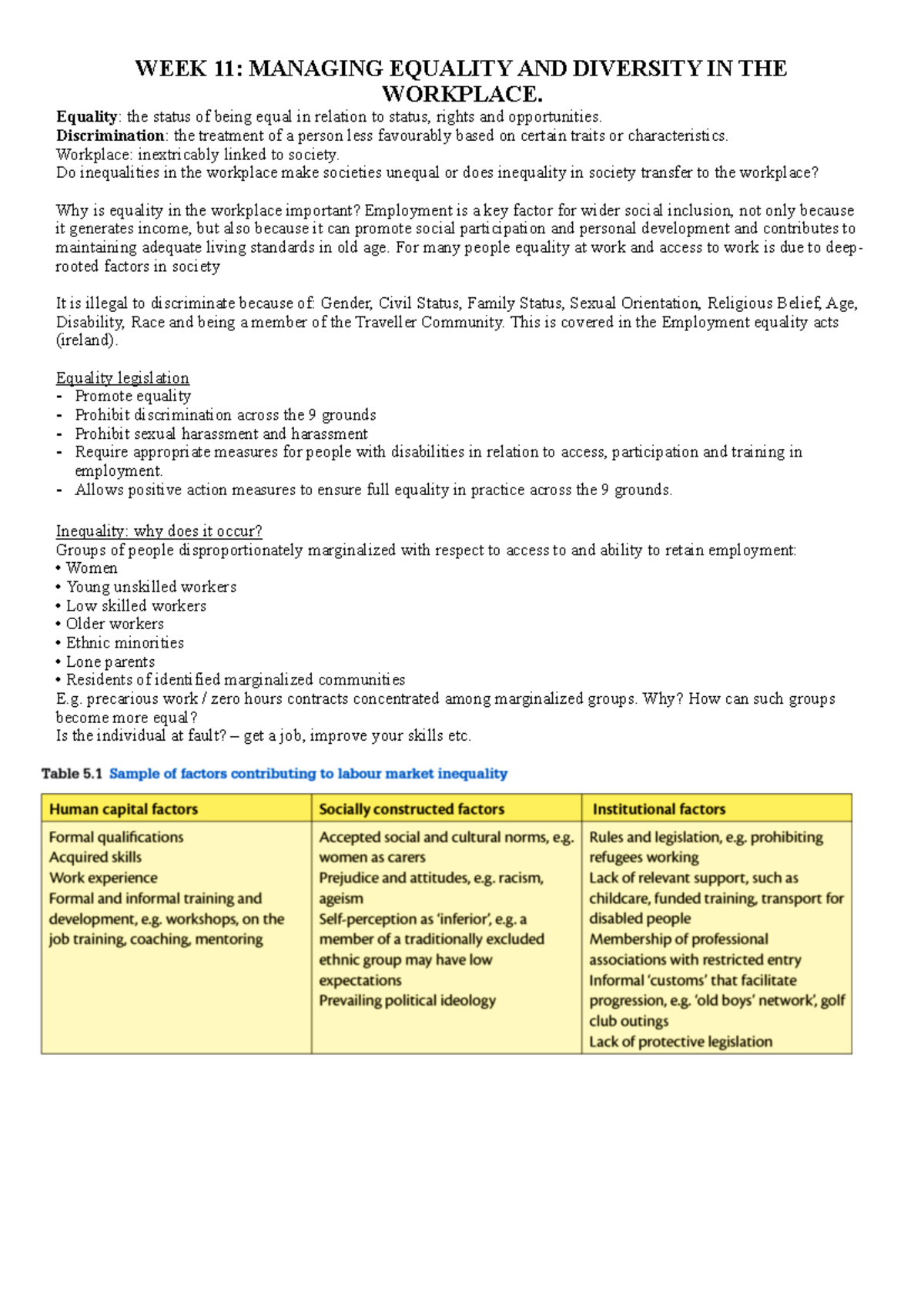 HRM - Week 11 - Lecture Notes on Equality & Diversity in the Workplace ...