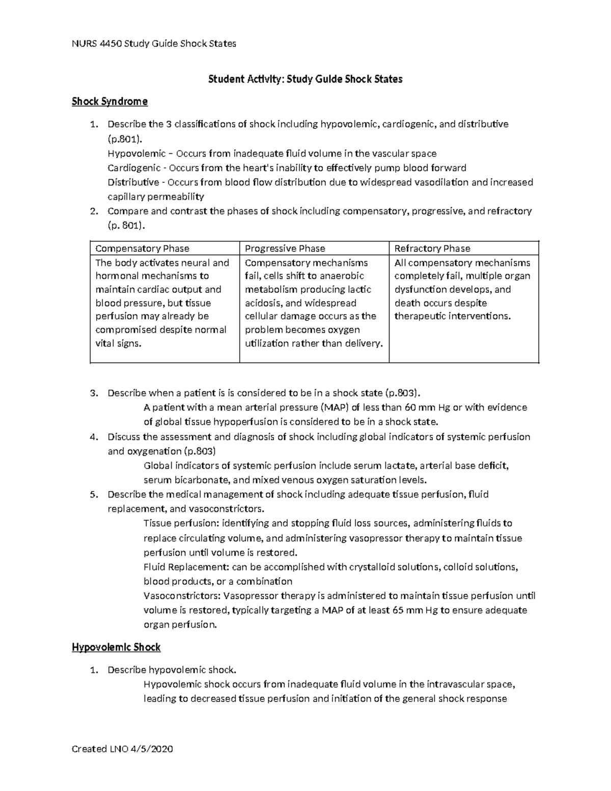 NURS 4450 Study Guide: Understanding Shock States and Management - Studocu