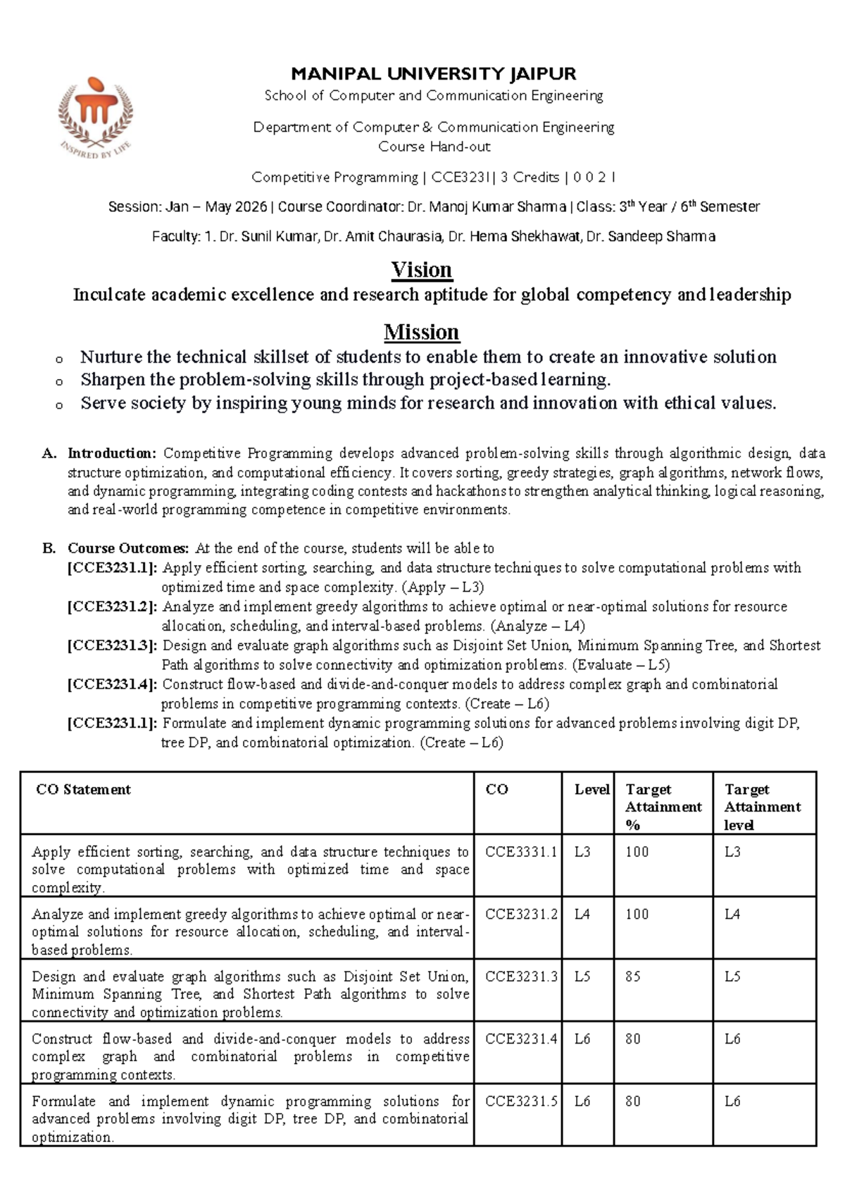 CCE3231 Competitive Programming Course Handouts and Study Guide - Studocu