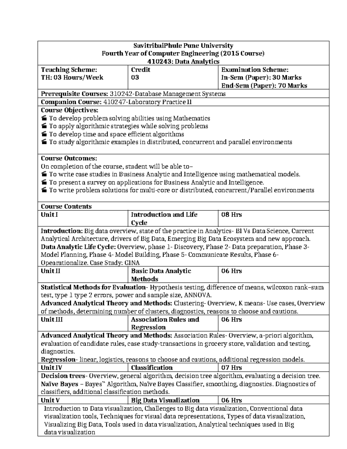 410243: Data Analytics Syllabus for Fourth Year Computer Engineering ...