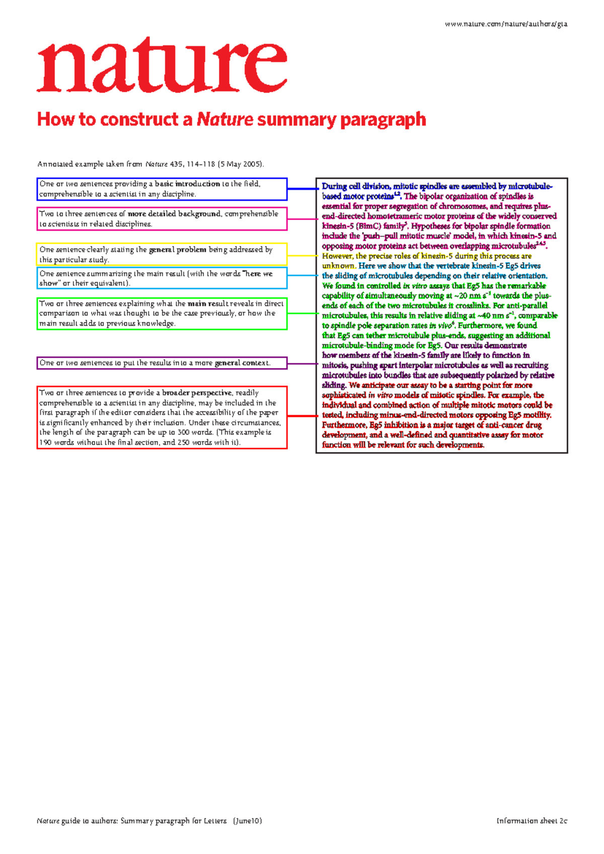 Abstract Construction Guide for Nature Submissions - Studocu