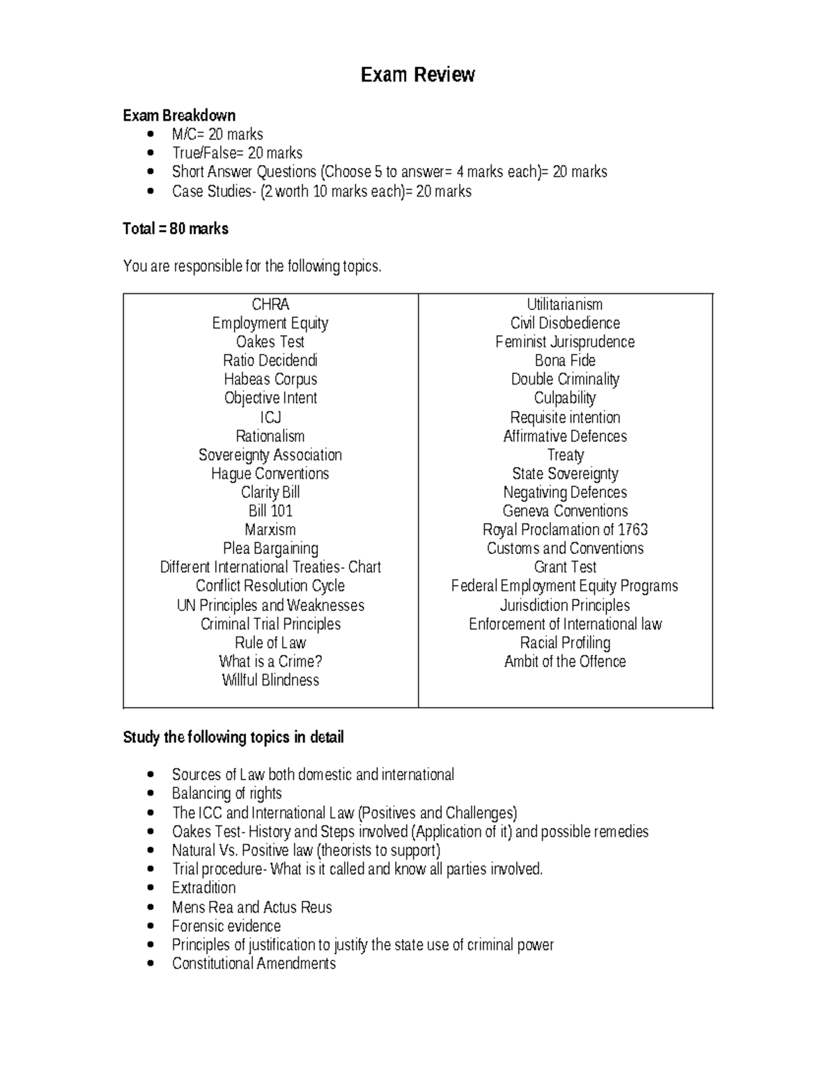 Exam Review: Key Topics for Law 2025 Final Exam Breakdown - Studocu