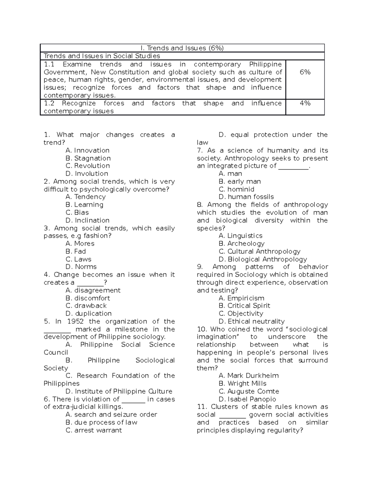 LET REVIEWER FOR SOCIAL STUDIES 101: TRENDS & ISSUES IN PHILIPPINE GOV ...