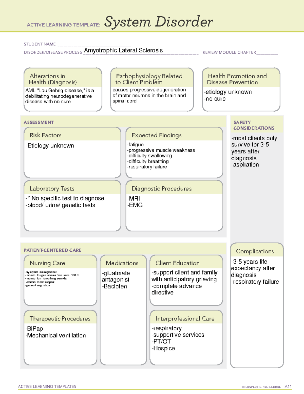 Active Learning Template: System Disorder Amyotrophic Lateral