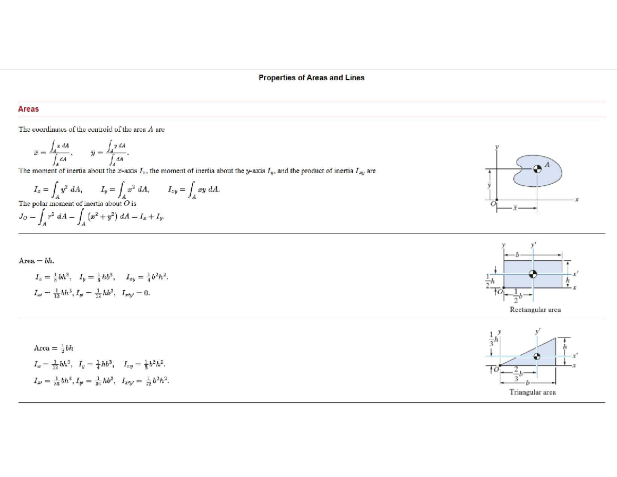 Properties of Areas and Lines: Centroid and Inertia Formulas (ENGR 142 ...