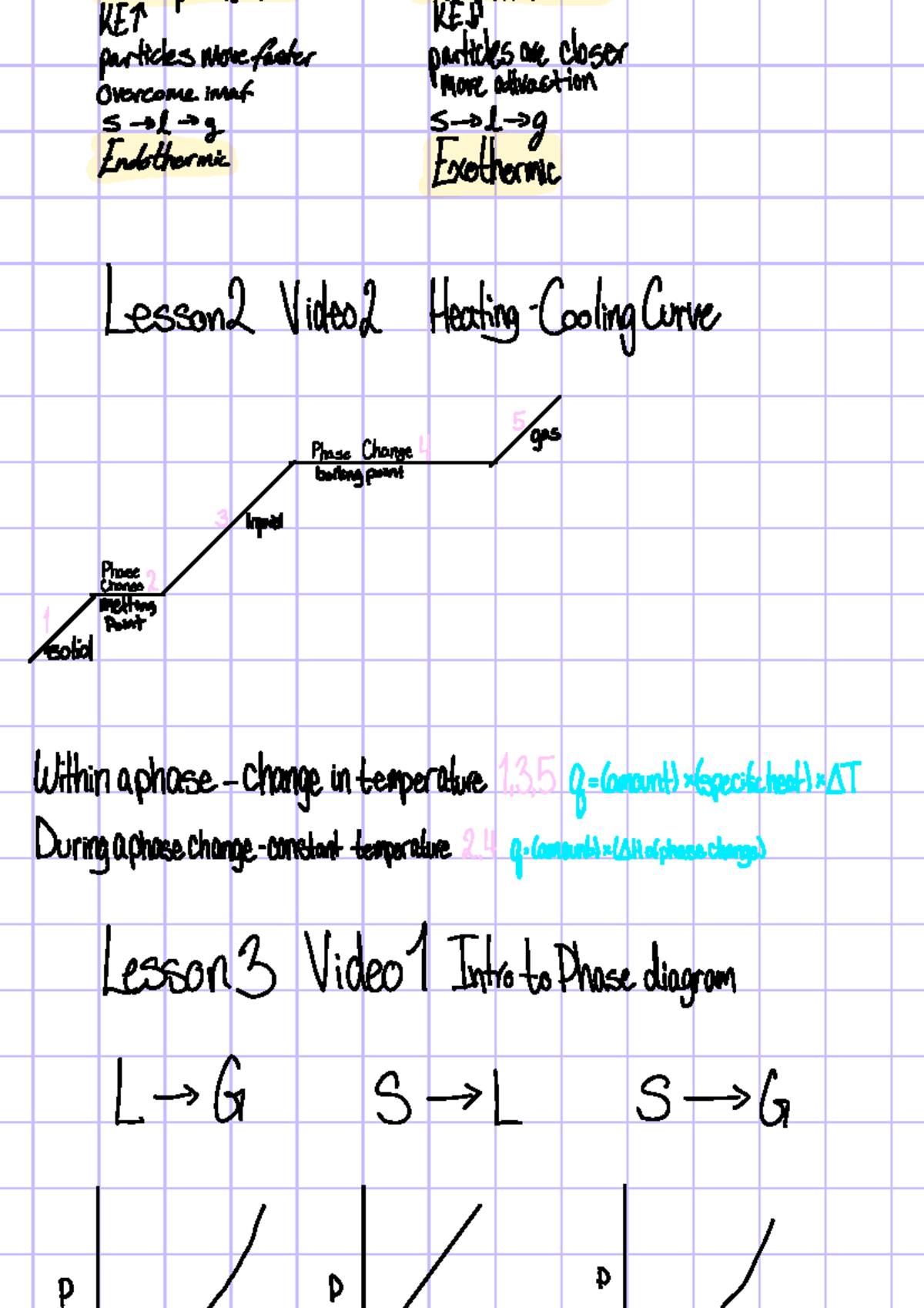 Module 1 Notes Part 2: Phase Changes & Heating/Cooling Curves - Studocu