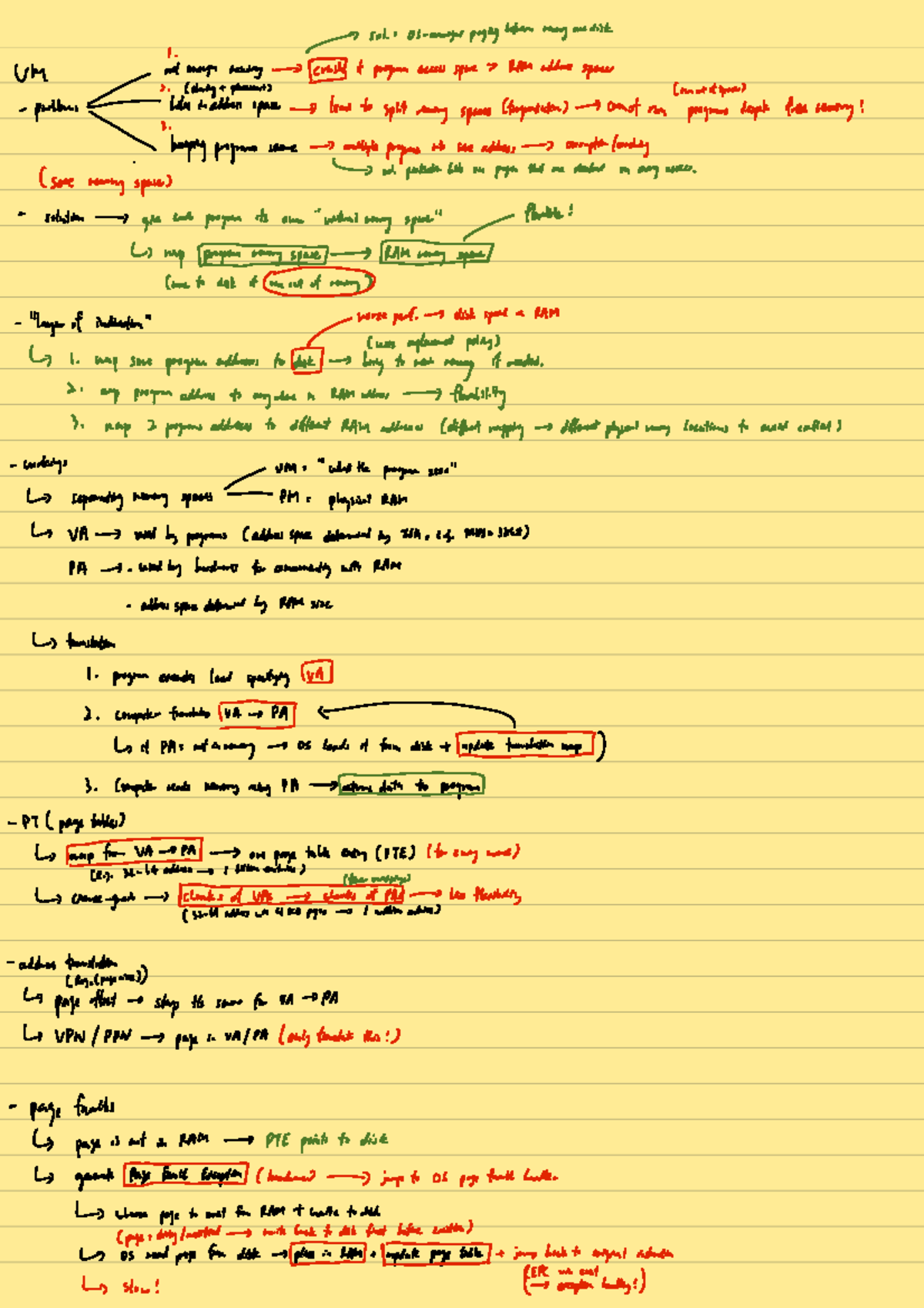 ICS Notes: Key Concepts and Insights for Better Understanding - Studocu