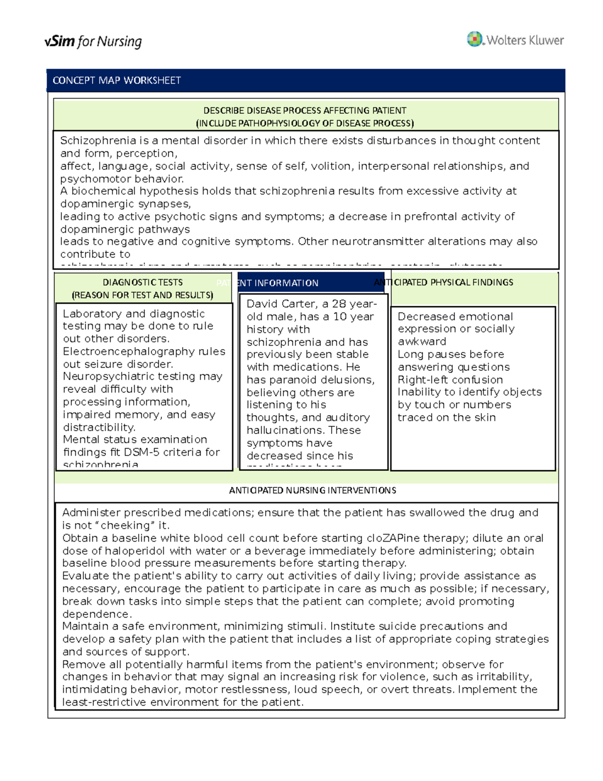 David Carter v Sims Part 2 Clinical Worksheet: Schizophrenia Focus ...