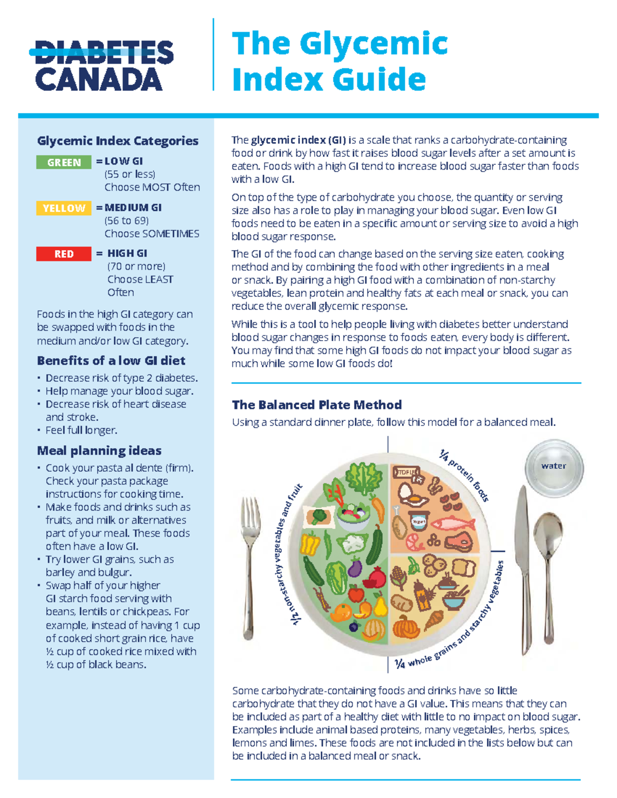 Glycemic Index Food Guide: Understanding GI Categories and Benefits ...