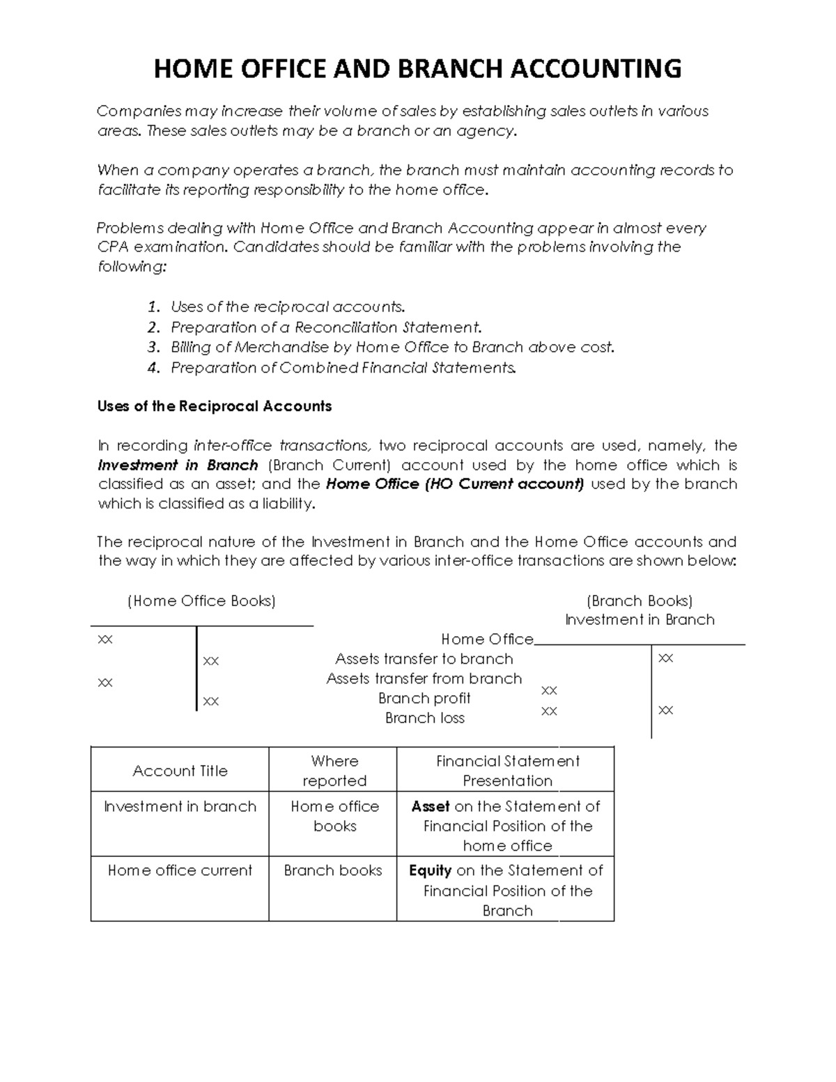 Home Office and Branch Accounting - Lecture Notes (ACC 101) - Studocu