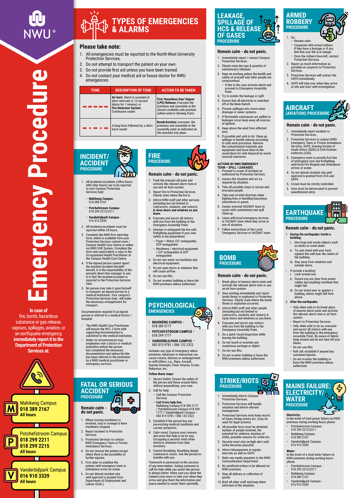 NWU Emergency Procedure 2023: Comprehensive Alarm & Response Guide ...