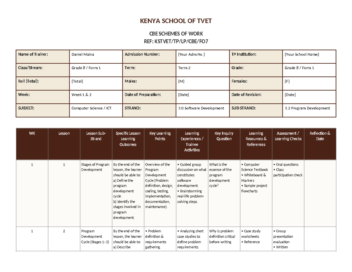 CBE Scheme of Work: Software Development for Grade 8 Form 1 - Studocu
