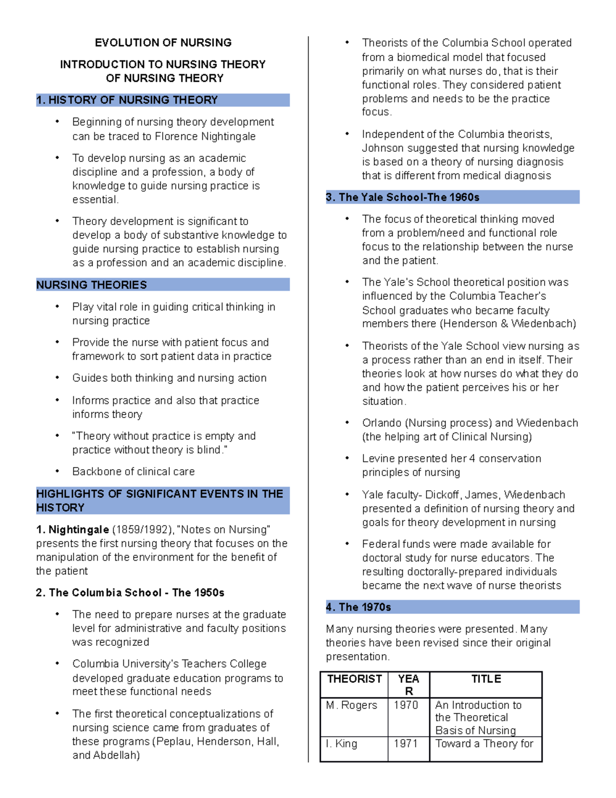 Evolution of Nursing- INTRODUCTION TO NURSING THEORY OF NURSING THEORY ...