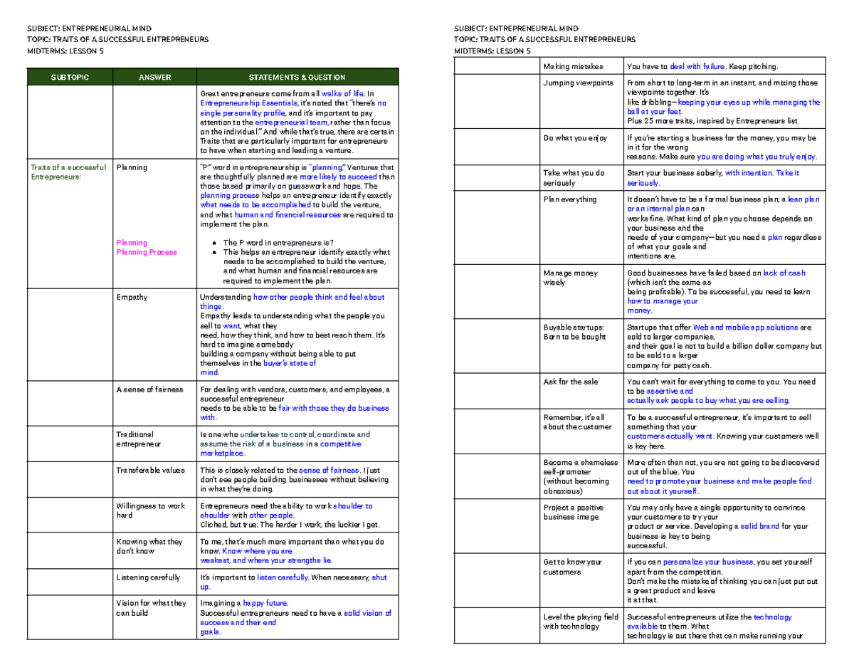 Entrepreneurship EC 221 Midterm M5 Study Guide on Successful Traits ...