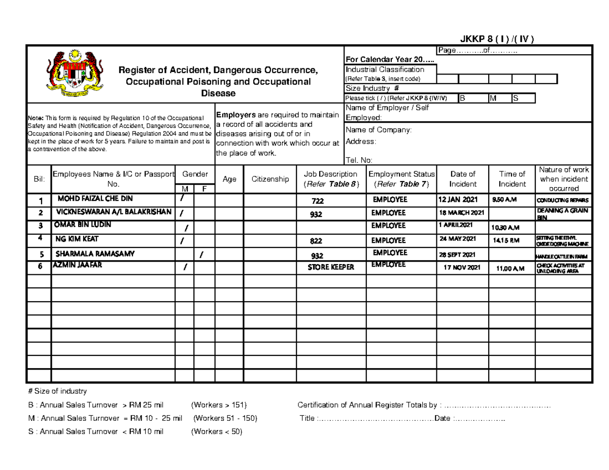 JKKP 8 Register: Occupational Accidents, Poisoning & Diseases 2021 ...