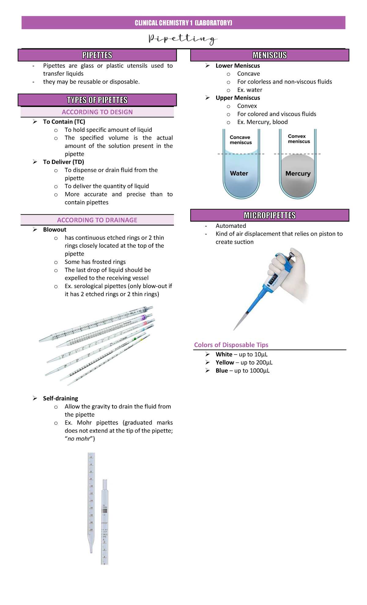 CCHM-Lab: Clinical Chemistry 1 Laboratory Safety and Techniques Guide ...