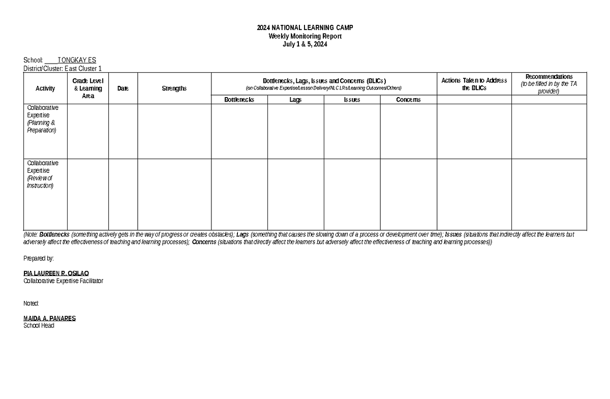 2024-NLC-Weekly-Monitoring-Report-Template-July-Updates - Studocu