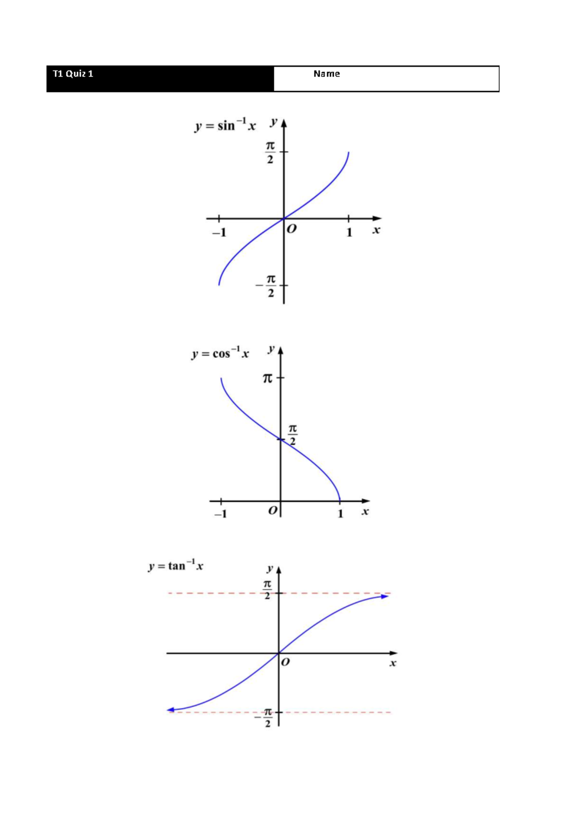 T1 Quiz 1 - Inverse Trigonometric Sketches and Solutions - Studocu