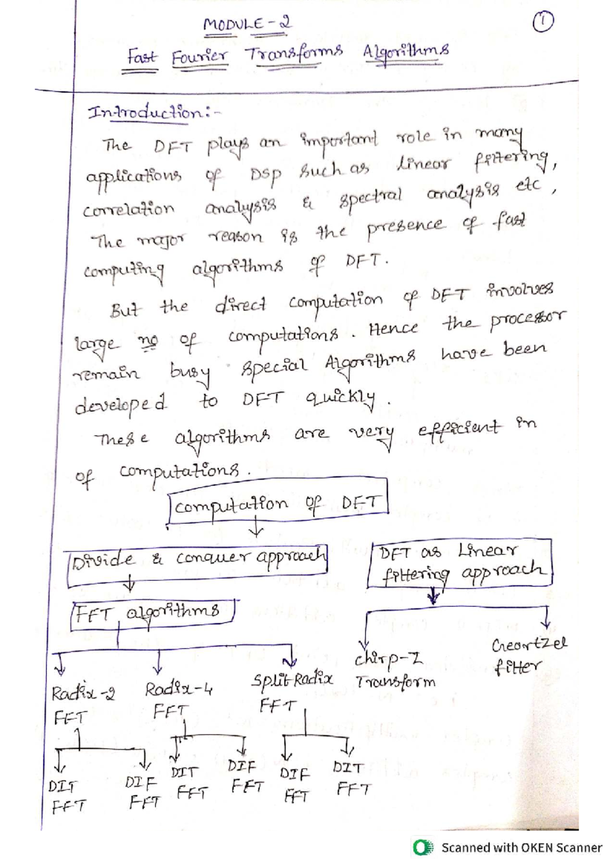 MODULE 2 l Fast Fourier Transform Algorithms - Study Notes - Studocu