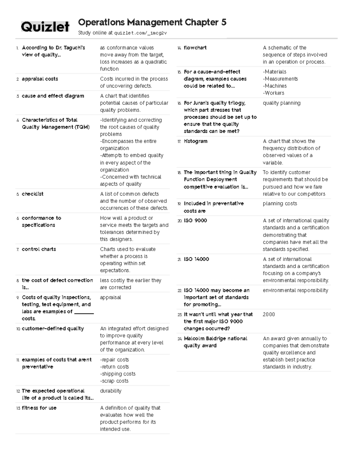 C215 CH5 - Total Quality Management Concepts and Definitions - Studocu