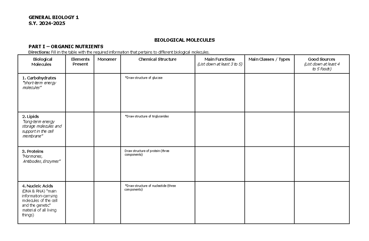 BIO1 Q2 Worksheet 9 Biomolecules - GENERAL BIOLOGY 1 S. 2024 ...