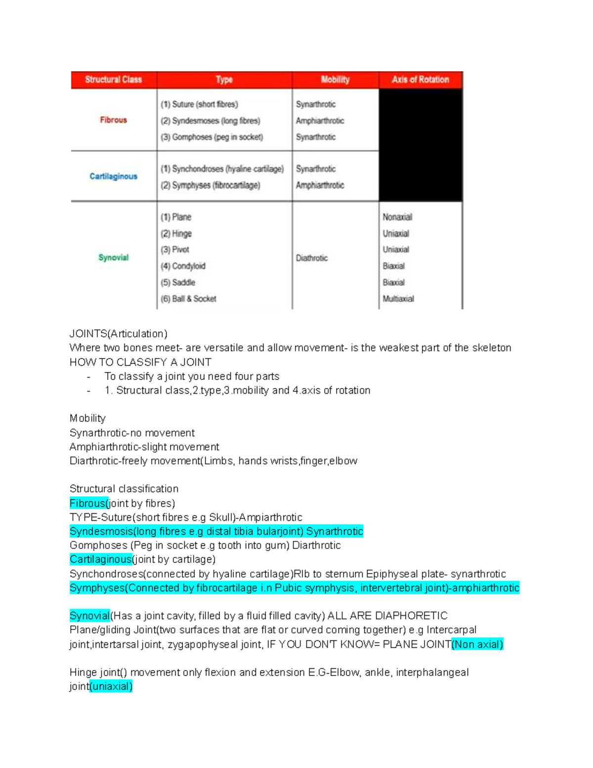 Structural Classification of Joints - Final Exam Notes (BIO101) - Studocu